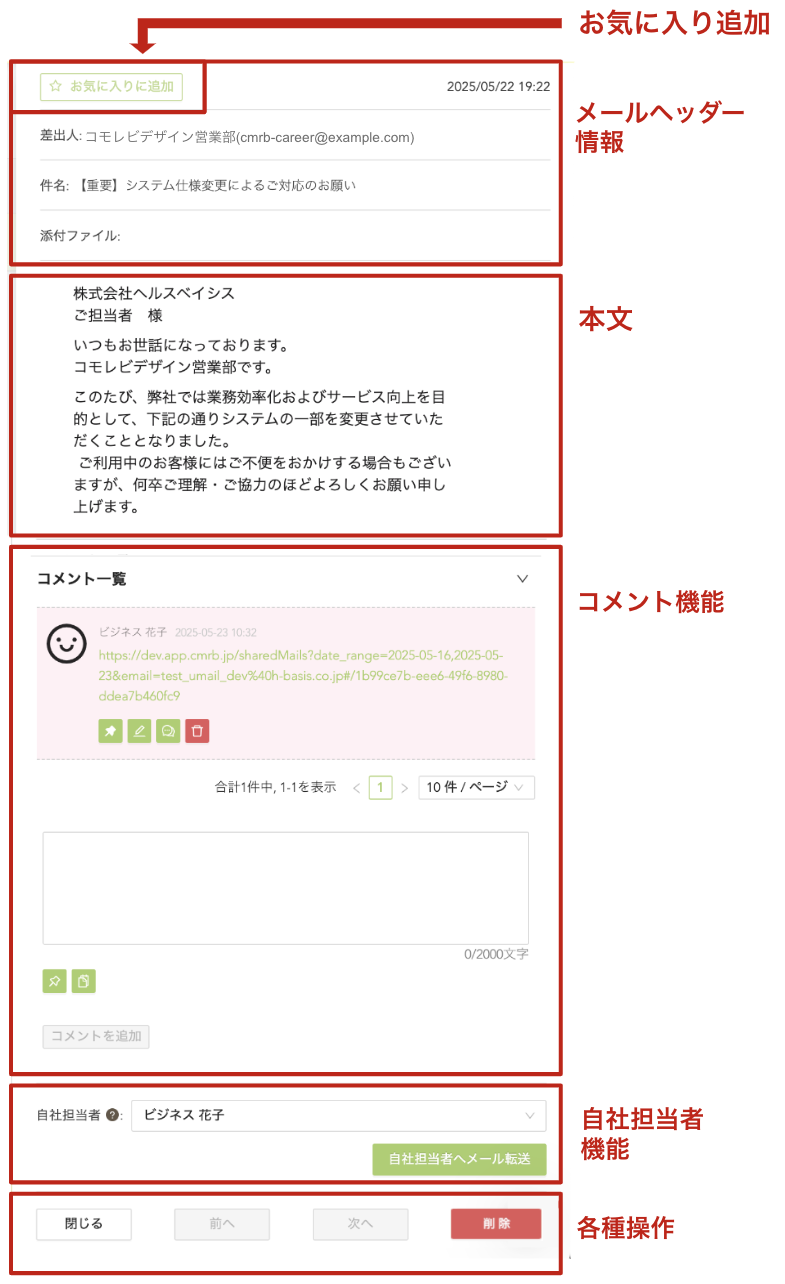 ご案内メール詳細画面